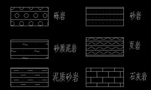 我在画地质剖面图的时候有的地质图例找不到怎么办?