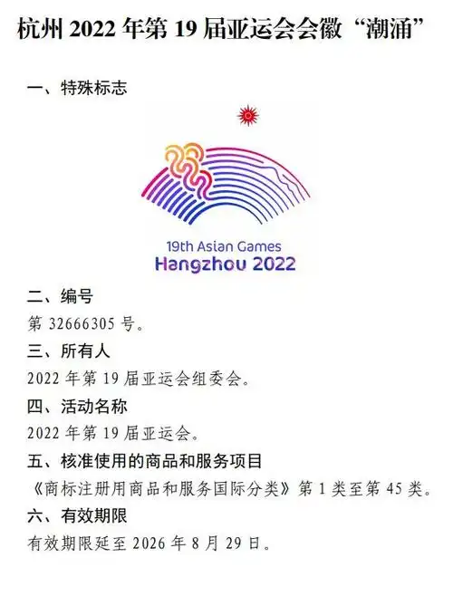 国家知识产权局:"杭州2022年第19届亚运会会徽潮涌"特殊标志延期
