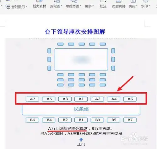 台下领导座次安排图解