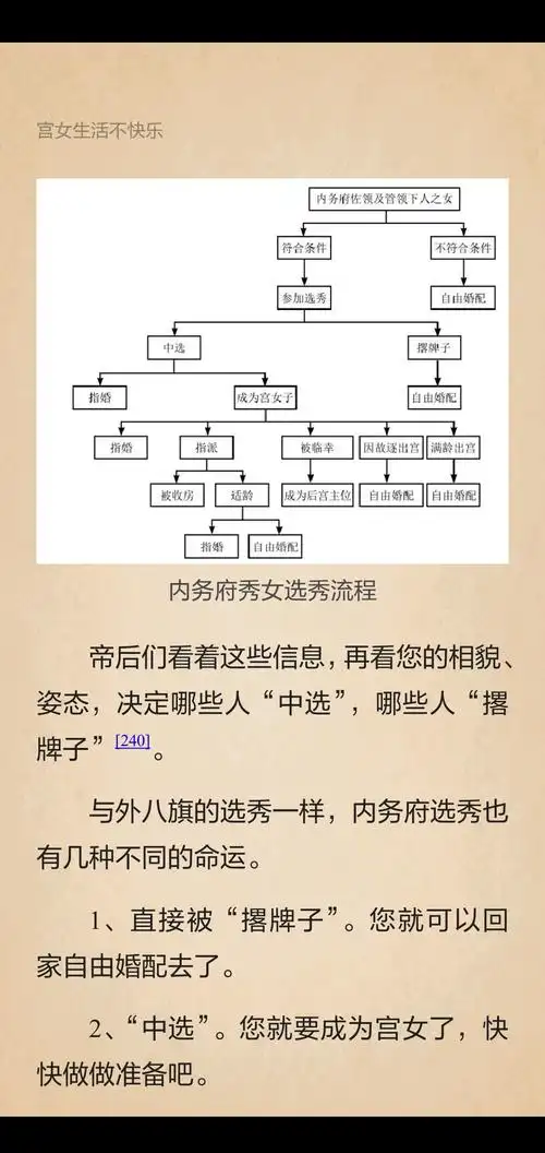 古代女官又是怎么一回事?