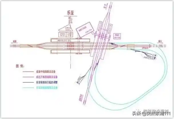 成达万与成渝中线高铁联络线,要开工了|隧道|成都|铁路|下行线|渝昆