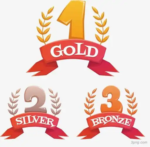 第一二三名数字