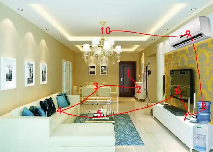 轻忆教育寻找记忆宫殿快速记忆训练方法