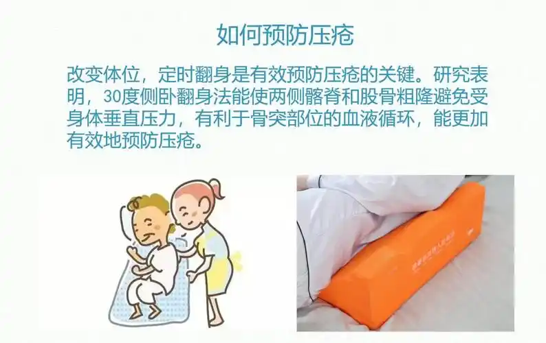 老人卧床,如何预防褥疮? - 知乎