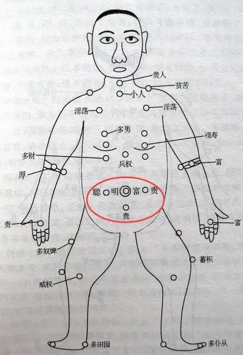 水险痣的危害是什么 大吉痣和水险痣区别