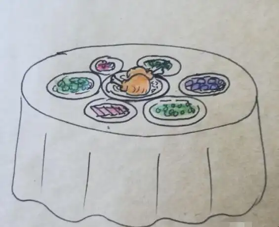 吃团圆饭简笔画是什么