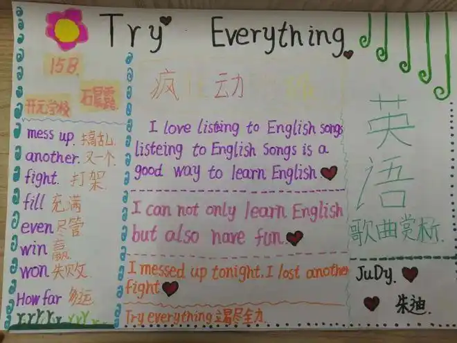 思维拓展|英语歌曲赏析手抄报创作展