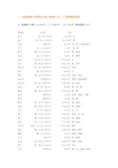 日语动词て形变化docx