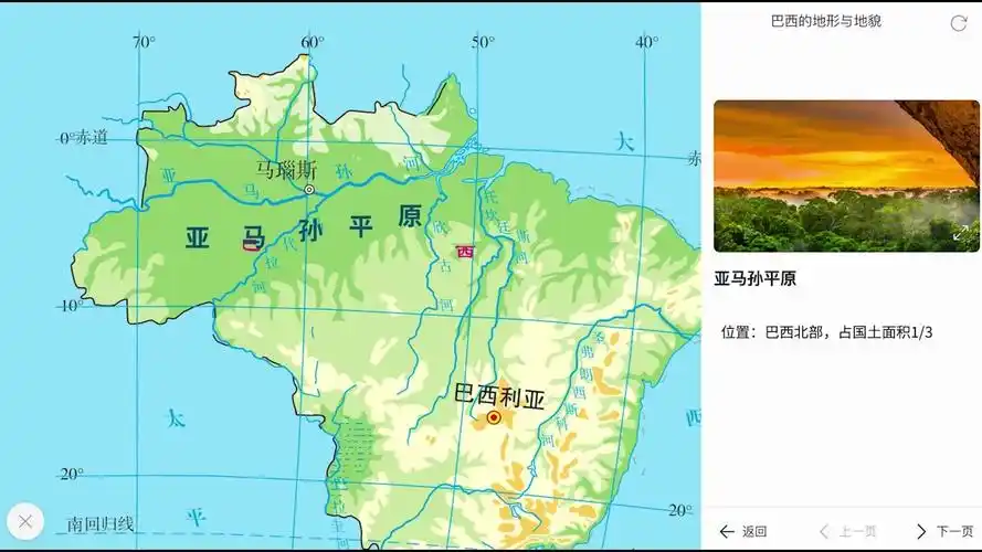 地理巴西的地形与地貌