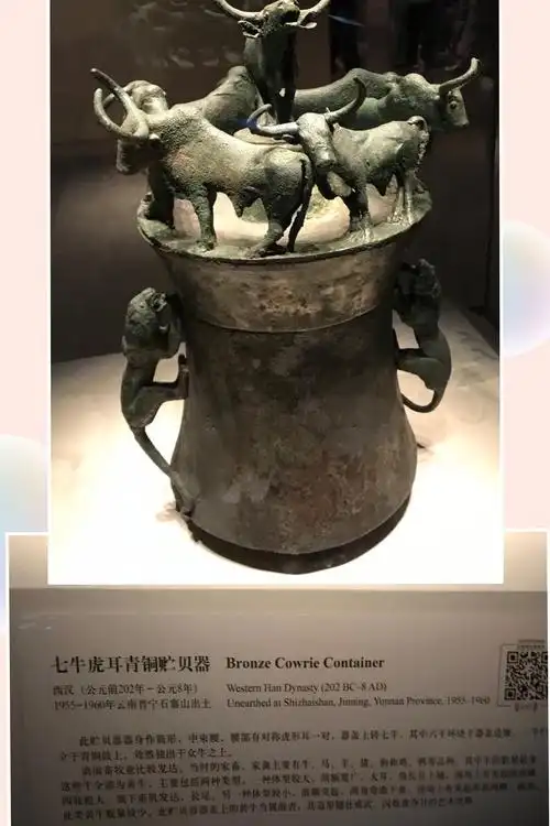 2019.8中国国家博物馆