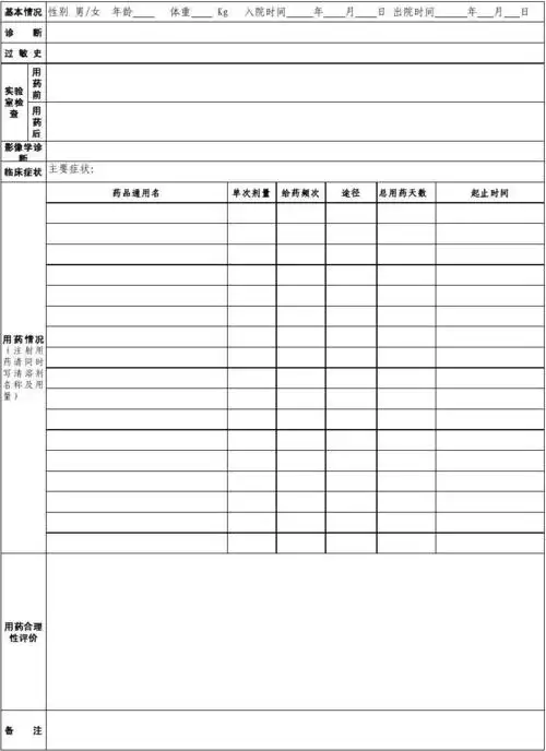 无忧文档 所有分类 表格/模板 表格类模板 病房用药医嘱点评表 病区