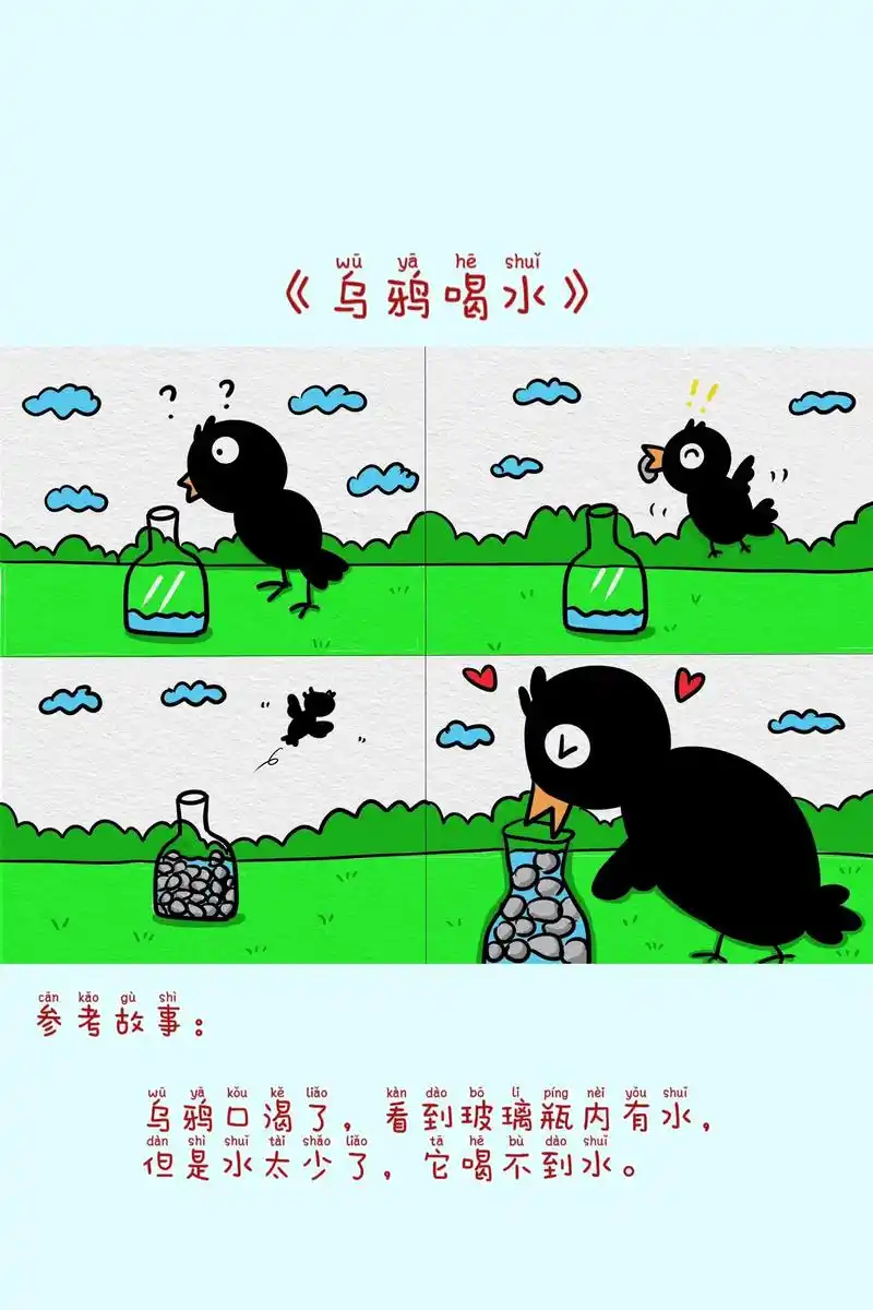 小学生看图说话模版,讲一讲乌鸦喝水的故事 - 抖音