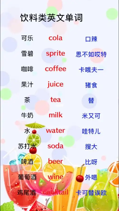 饮料类单词