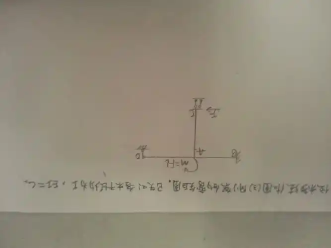 位移法作图,如图,钢架的弯矩图,已知,各杆件长均为.