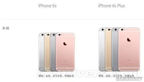 iphone6s与6splus规格参数一览