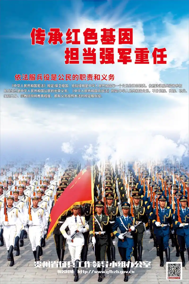 2020年贵州省征兵公益宣传海报一