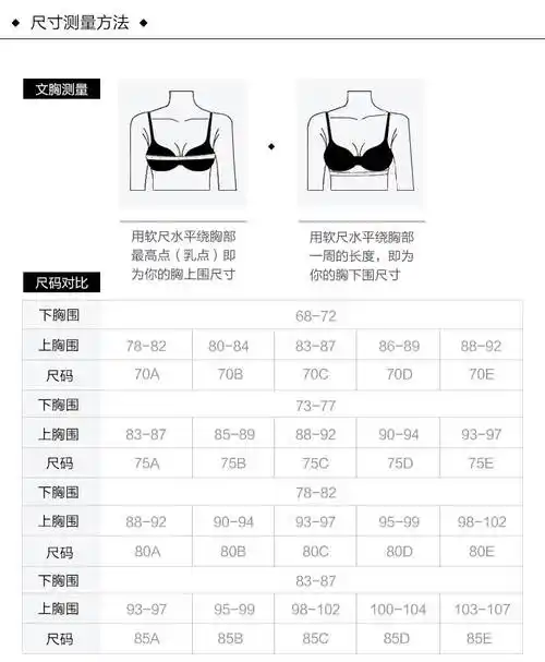 大码文胸胖mm无钢圈内衣大胸显小薄款收副乳调整型聚拢上托胸罩女士