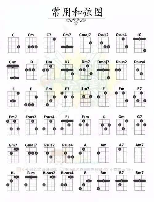 尤克里里和弦谱怎么看小小凤教你看谱