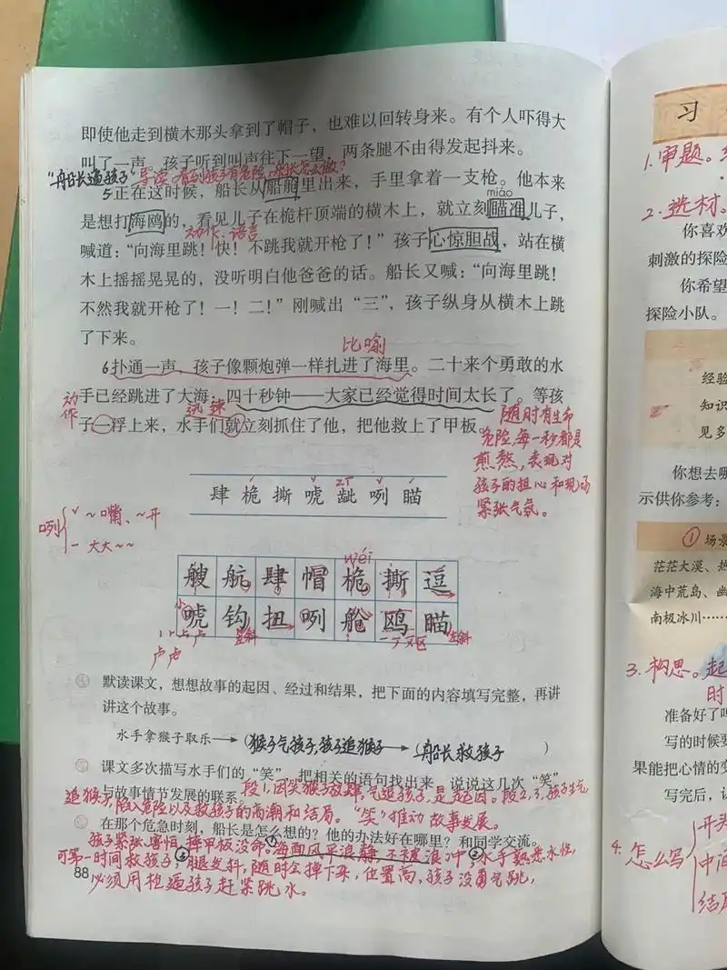 五语下 第17课 跳水课堂笔记 五年级语文下册 第六单元 第17课 跳水