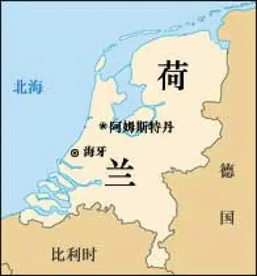 荷兰地理概要