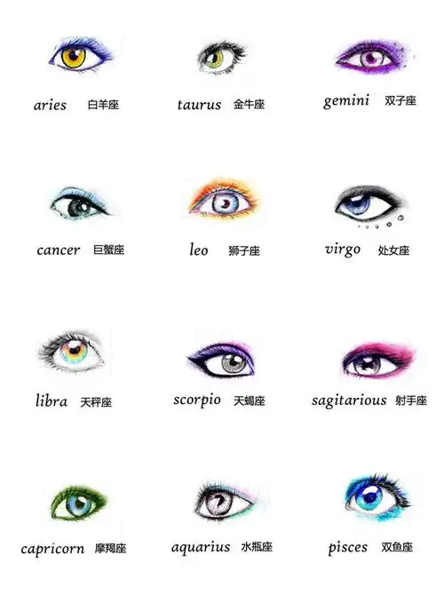 我是天蝎座,眼睛像吗?
