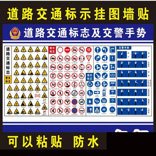 素锦流年驾校考试路标道路交通指示标志标线知识宣传海报挂图展板墙