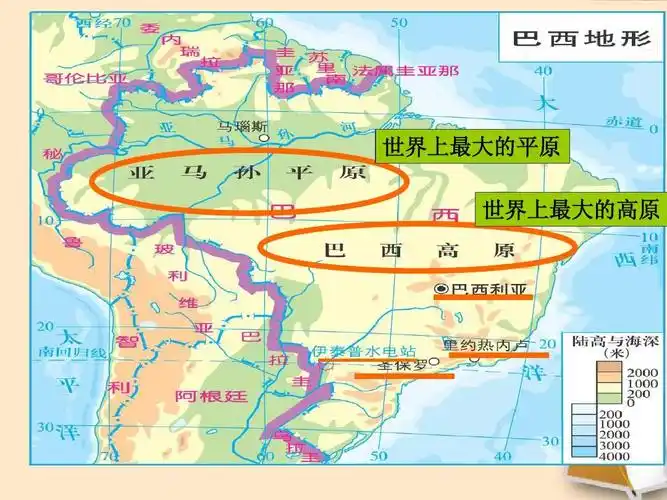 七年级地理下册 《巴西》课件6 湘教版