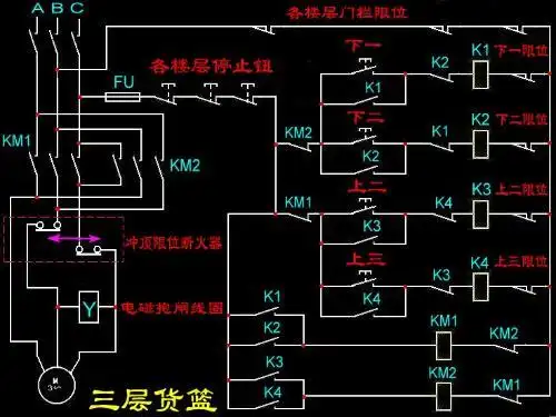 求一三层楼的升降载货电梯接线图.
