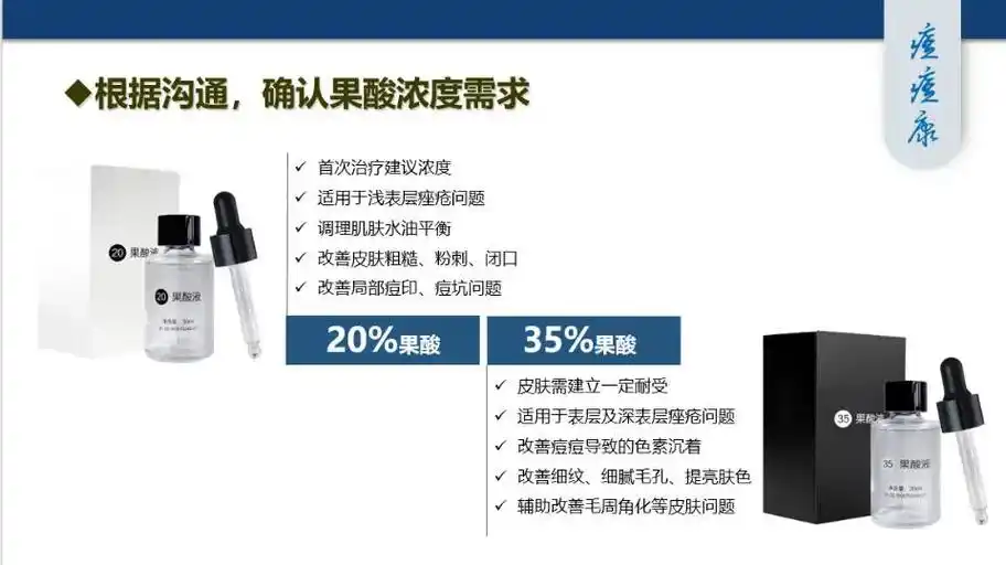 图文伙伴计划 新品上架痘痘康果酸换肤 20% | 35%  - 抖音