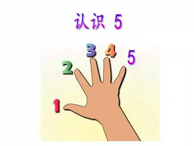 ppt上传时间:2022-01-11文档编号:1844770大班社会:认识数字"5"(幼儿