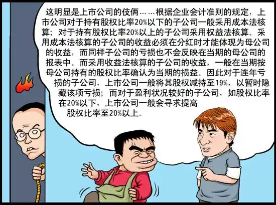 天下无贼(股市版)