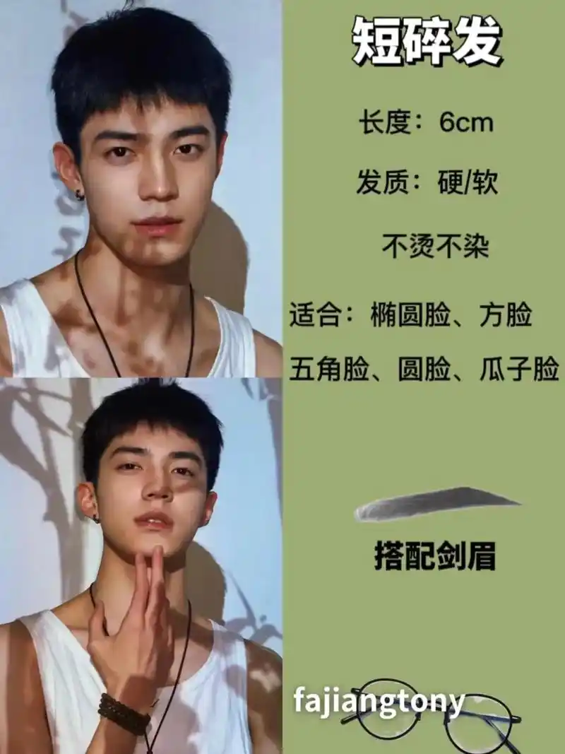 男生发型推荐 #你知道你适合什么发型吗 #发型选 - 抖音