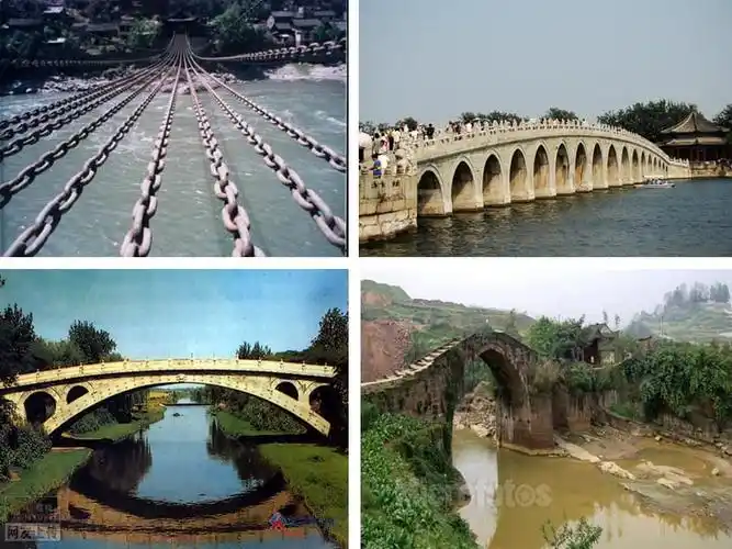 各种各样的桥pptx