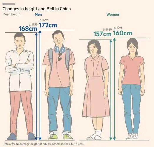 看着外媒们这样说中国的改革开放 令人感慨万千