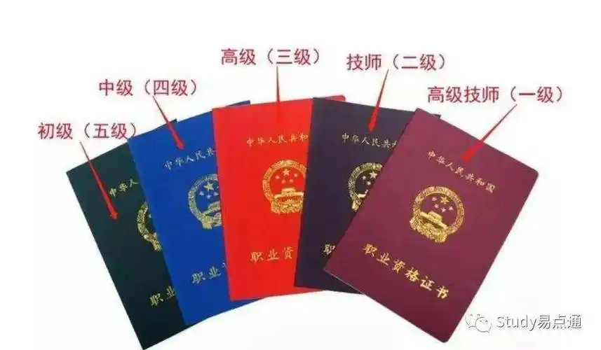 人社三方职业技能等级证|电子商务师_证书_人才_变化