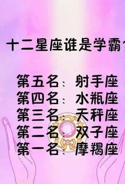 12星座学霸竟是摩羯座?但是穿着最土气,可怕!