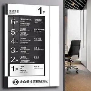 【索引牌/楼层标识导向图片】索引牌/楼层标识导向图片大全_q友网