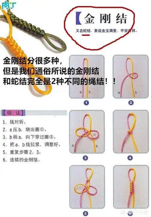 手串结尾打法图解,小叶紫檀108手串怎么打结图解