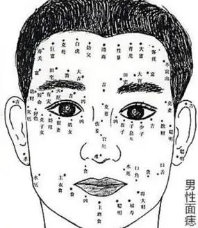 男人10处有痣是富贵痣男人面相痣大全图解