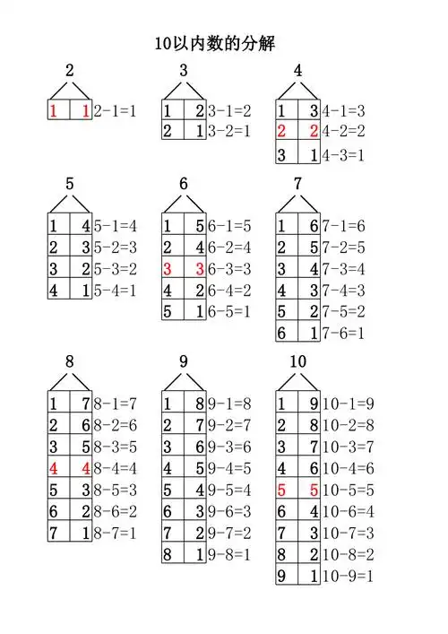10以内数的分解合成含加减法