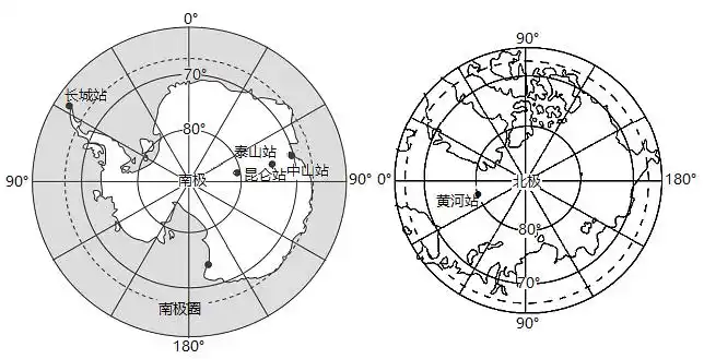 的说法,正确的是()【小题2】近些年来,伴随着世界各国的极地科考热