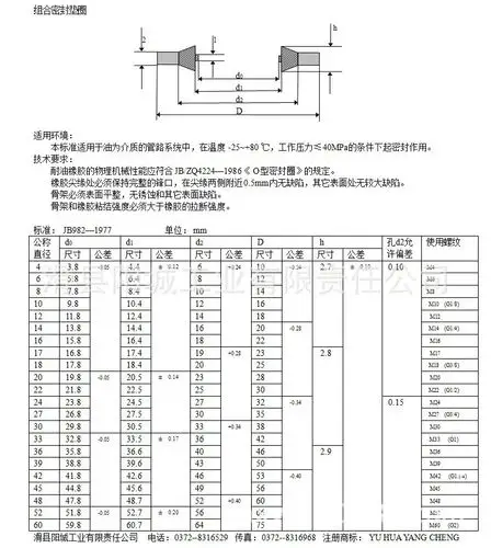全包组合垫密封垫圈 液压组合垫油管密封垫 定制全包组合垫圈