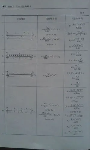 麻黄梁中心小学双高双普汇报材料2013