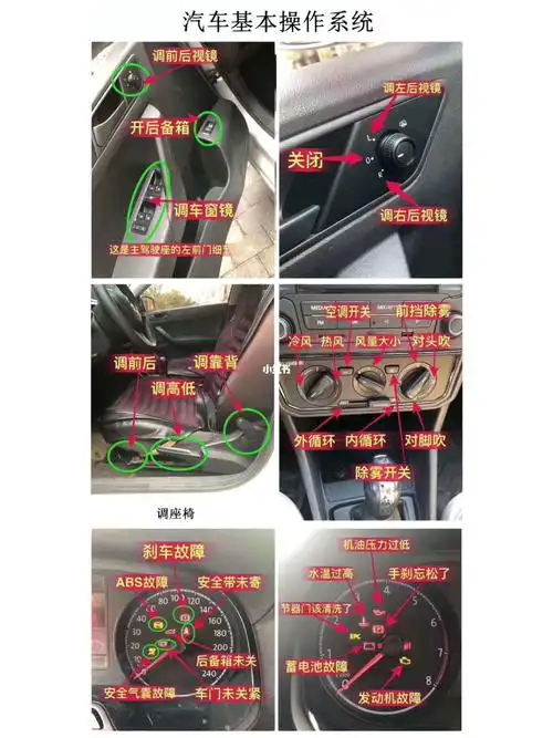 学车新手入门车内图解