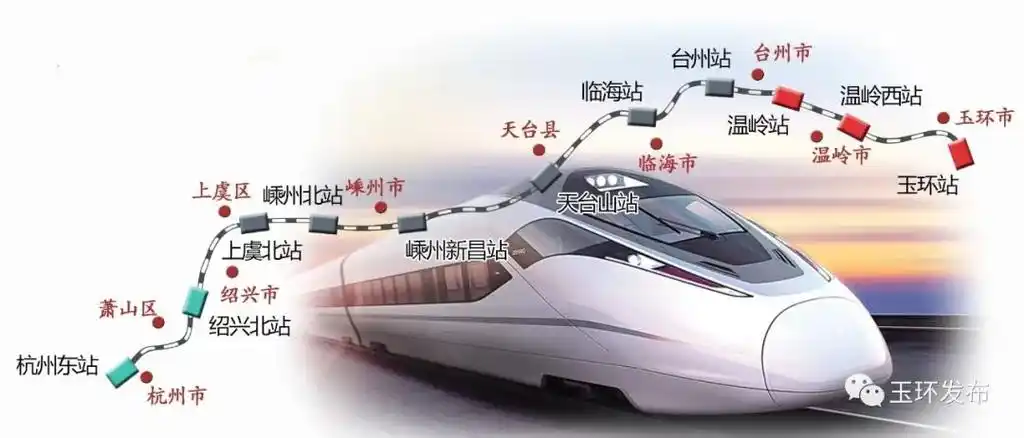 贯通玉环高铁新进展