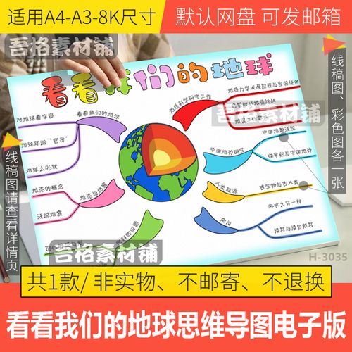 看看我们的地球思维导图模板电子版李四光语文四年级下手抄报线稿