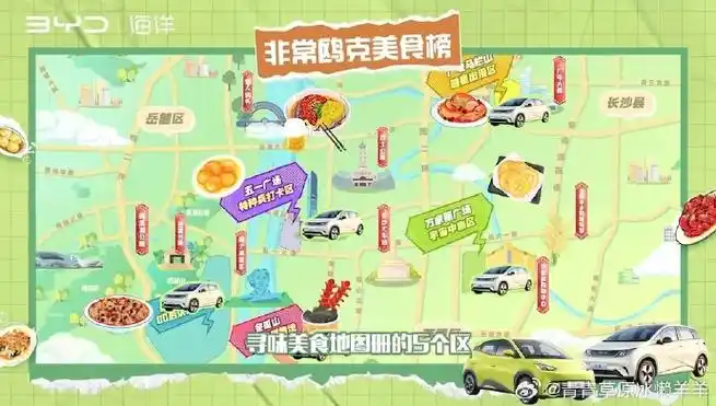 武艺脑子里的长沙美食地图##非常鸥克美食榜