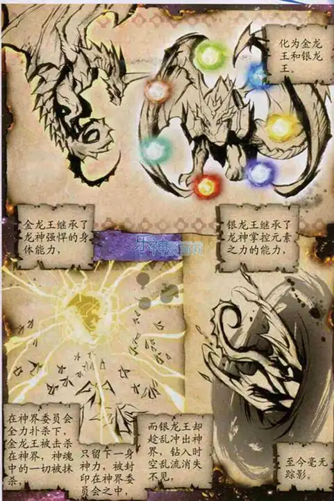 金龙王和银龙王简笔画看过该简笔画的同学还看了:●龙王简笔画●龙王