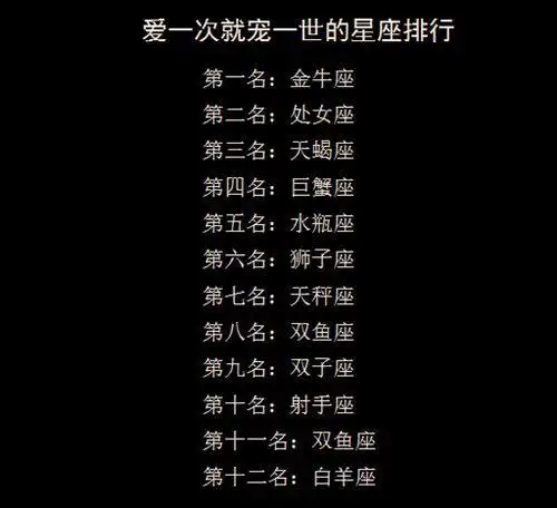 12星座女最想嫁的明星老公是谁?巨蟹是李易峰,水瓶座帅出新高度