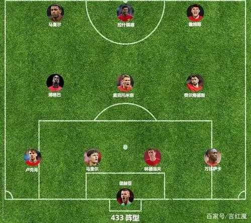 若博格巴留队下赛季曼联阵型及首发阵型有什么改变